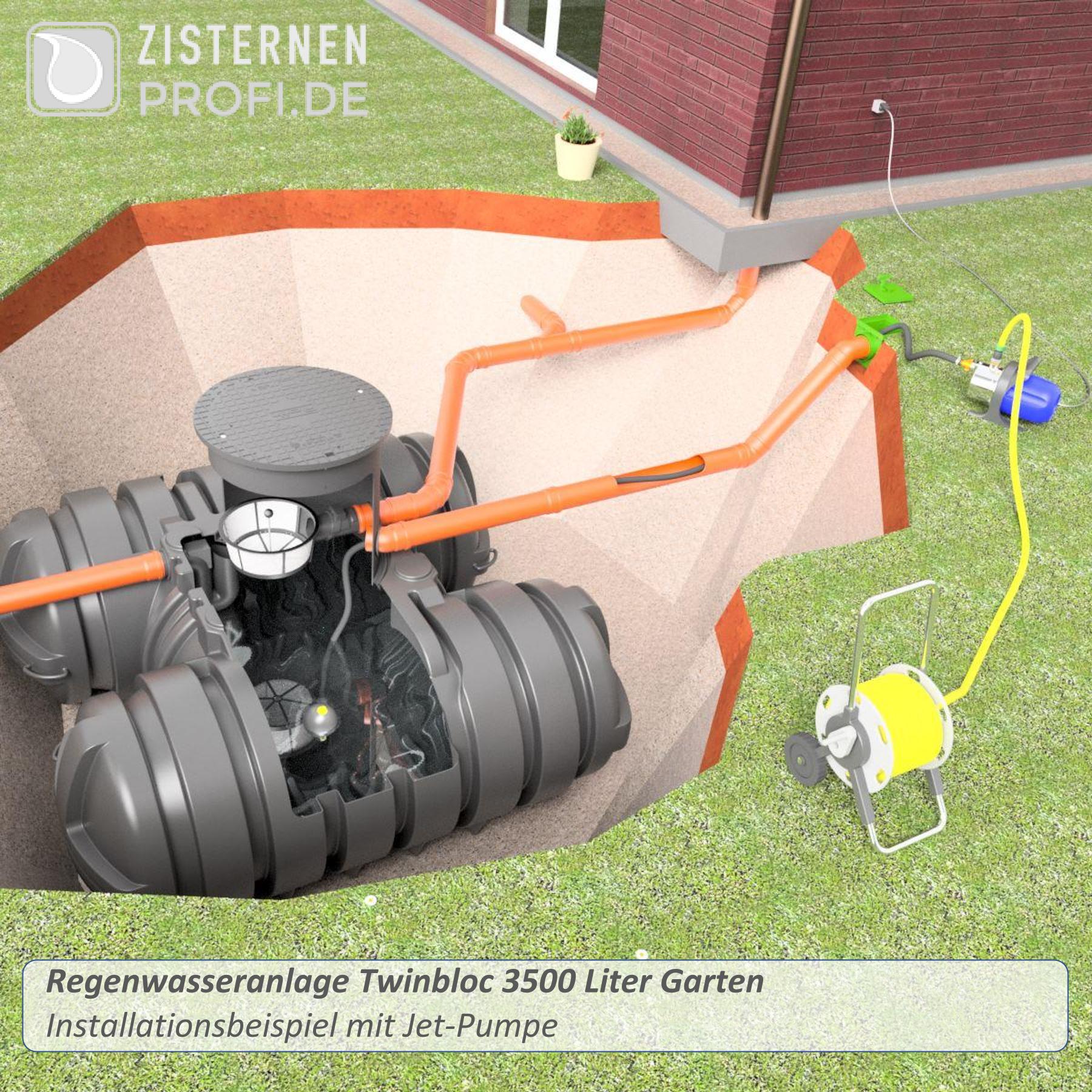 Regenwasseranlage Twinbloc 3500 Liter