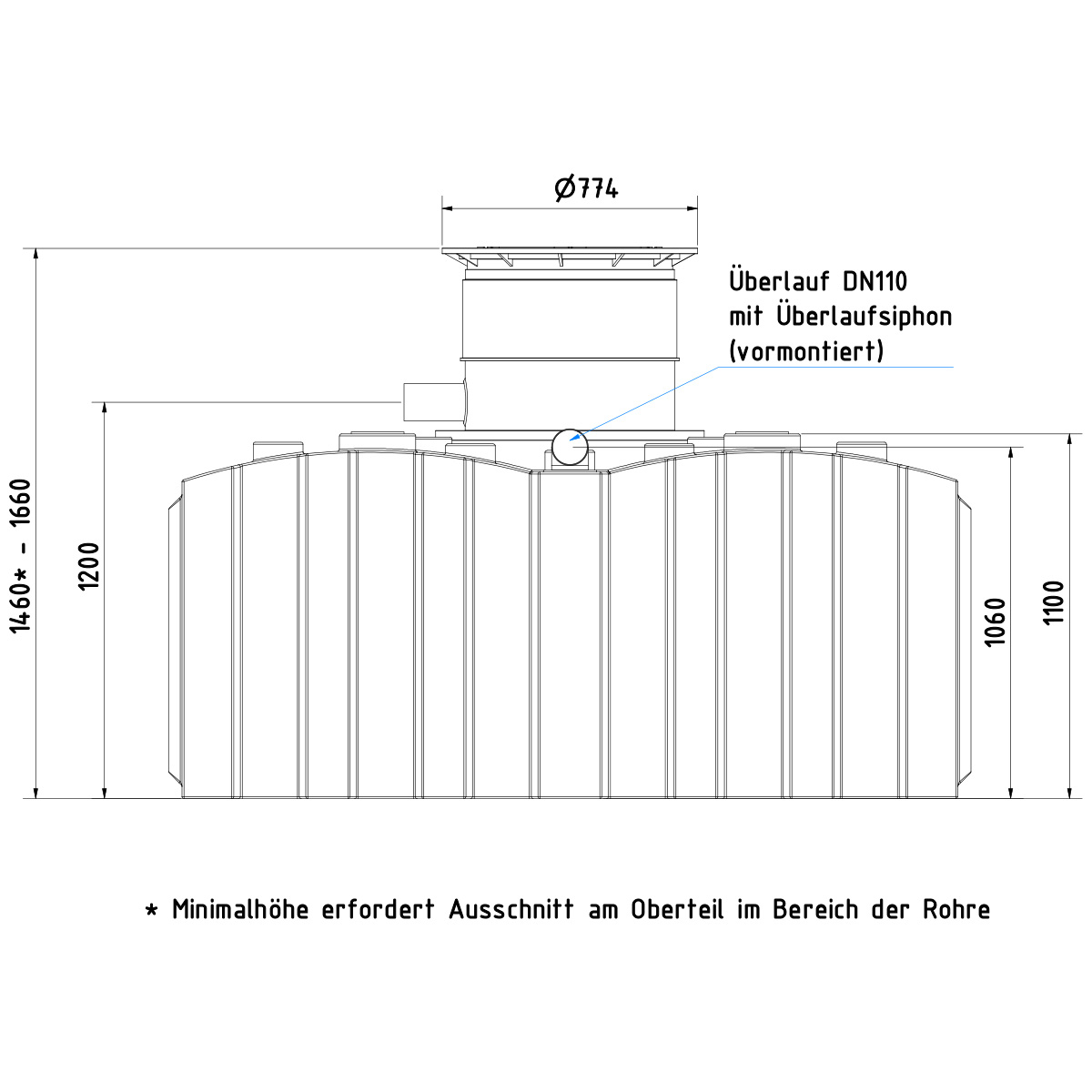 Regenwasseranlage AQa.Line FT 5000 Liter Garten