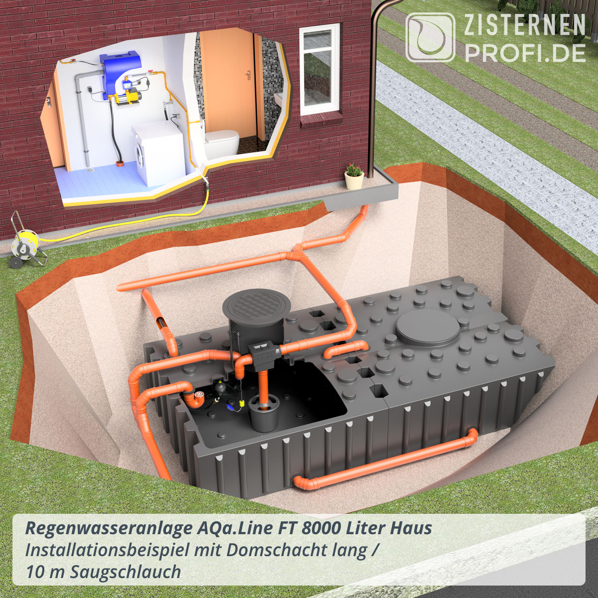 Regenwasseranlage AQa.Line FT 8000 Liter Haus