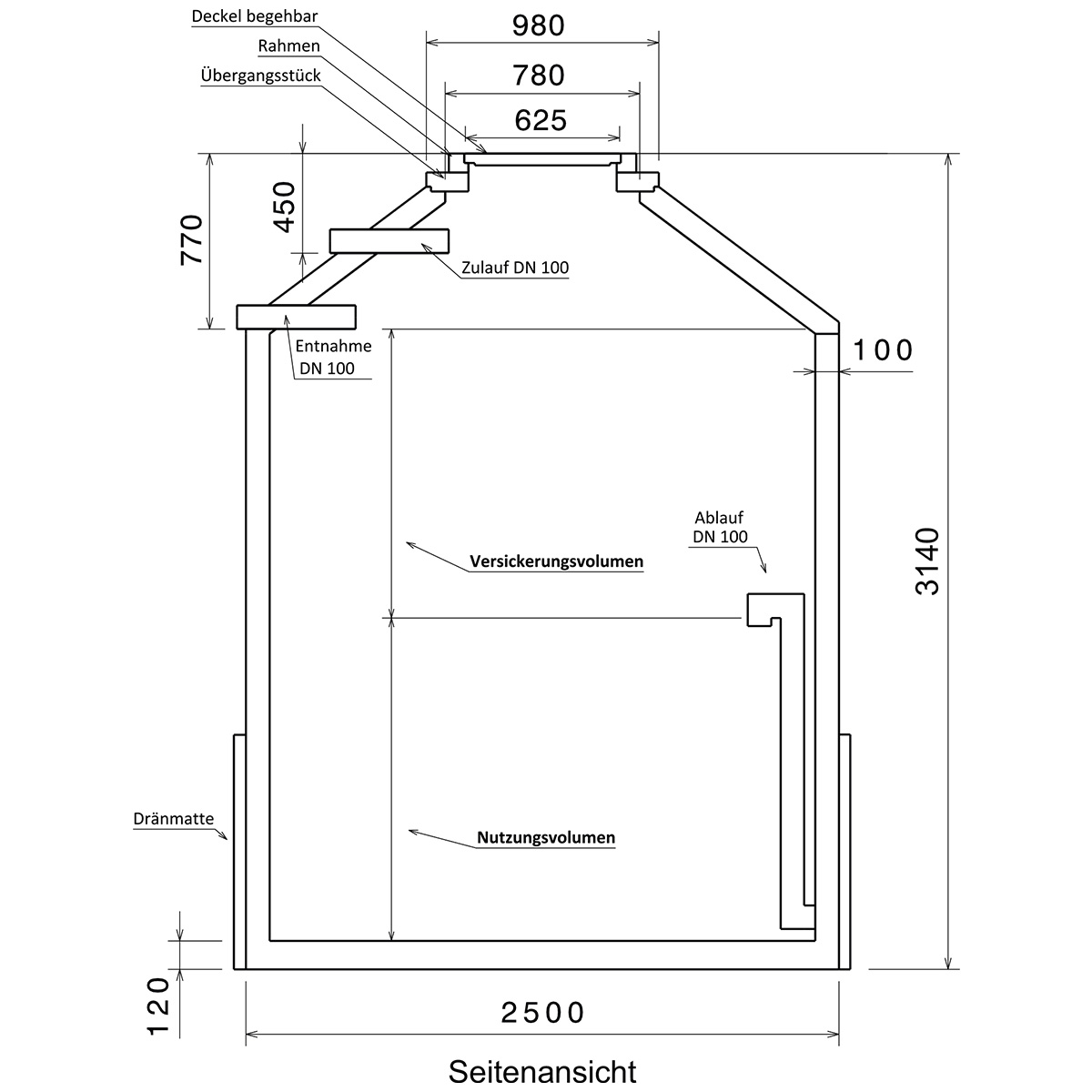 Versickerungszisterne Hydrophant 9200 Liter