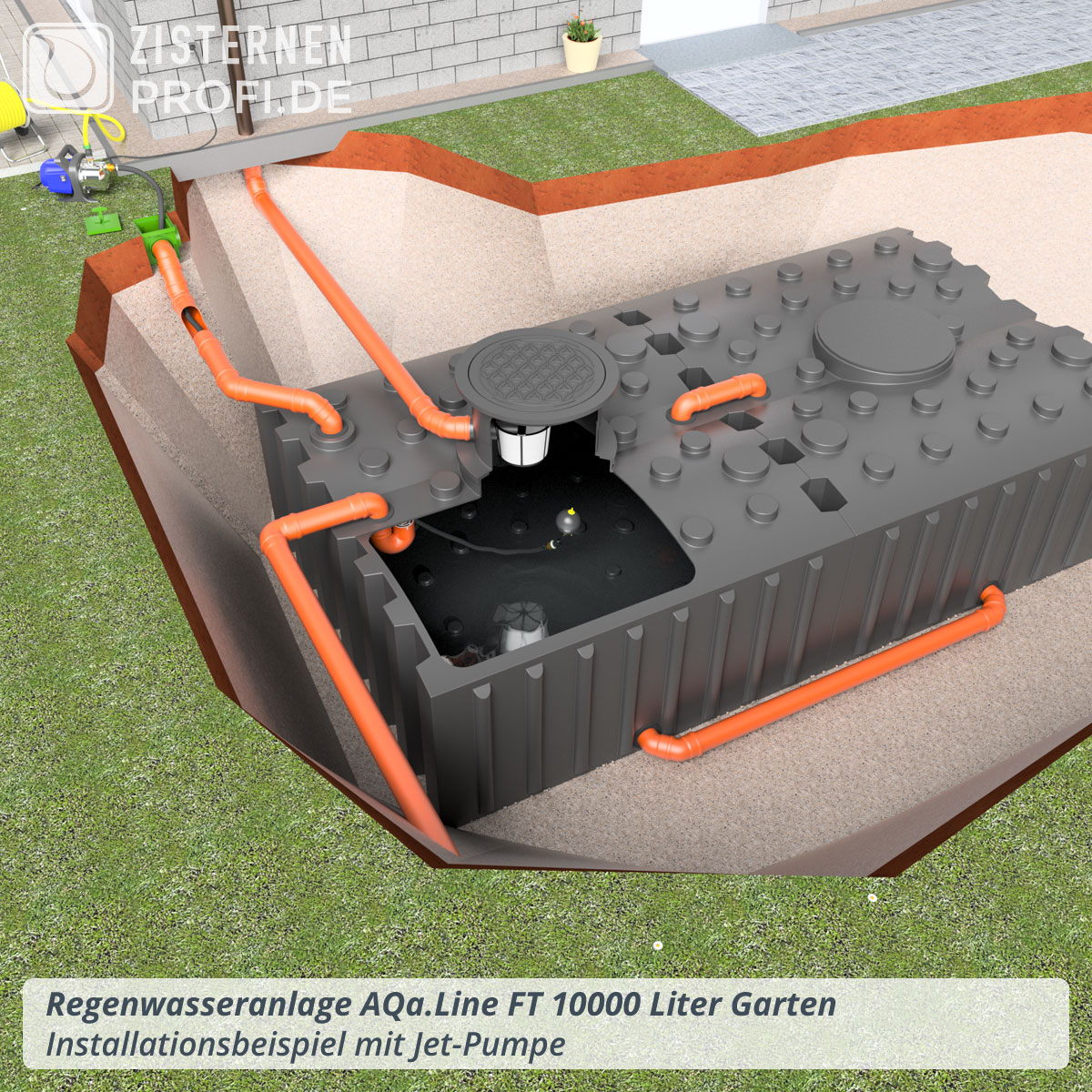 Regenwasseranlage AQa.Line FT 10000 Liter Garten