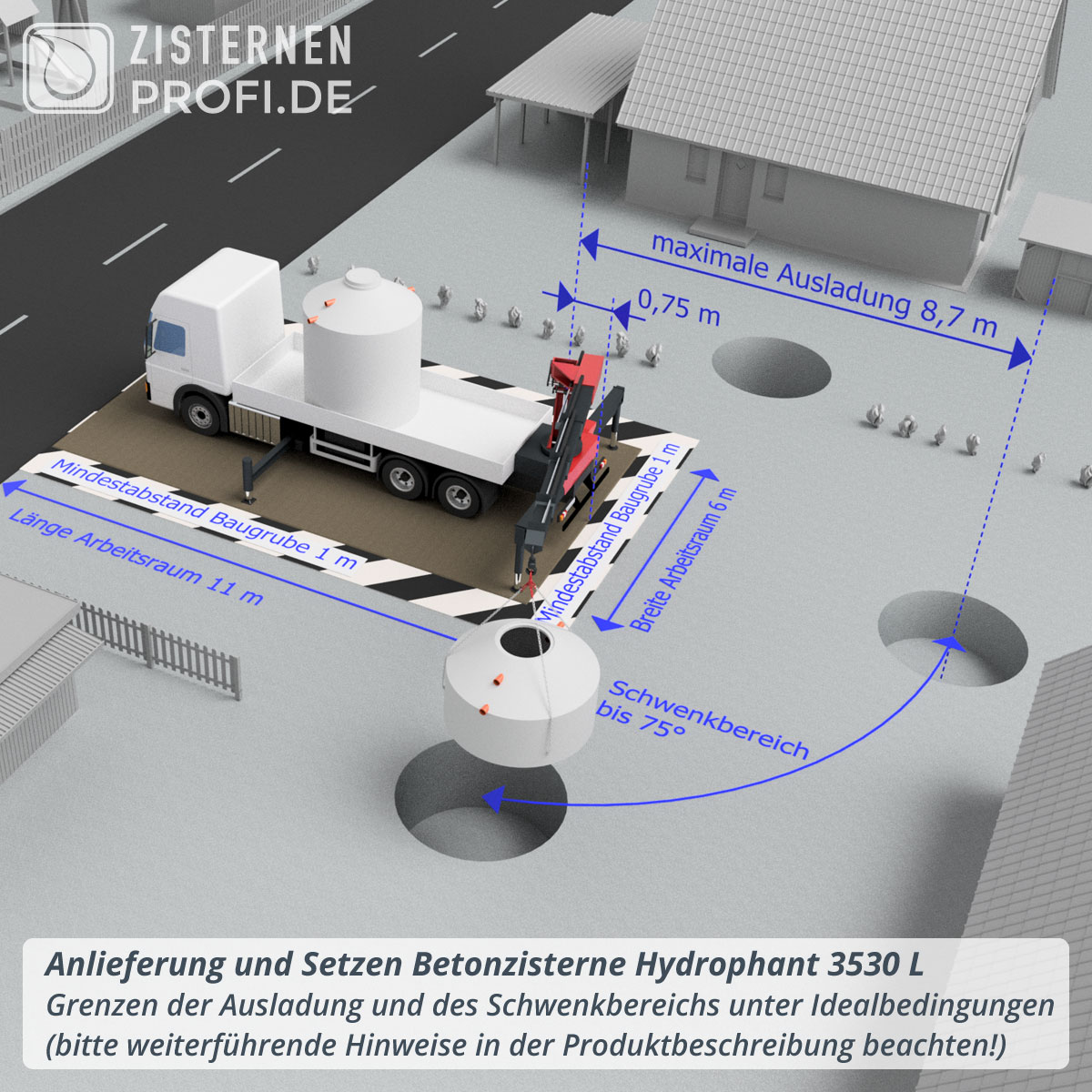Betonzisterne Hydrophant 3530 Liter