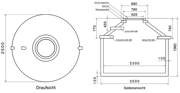 zisterne_hydrophant_HP430001_detail