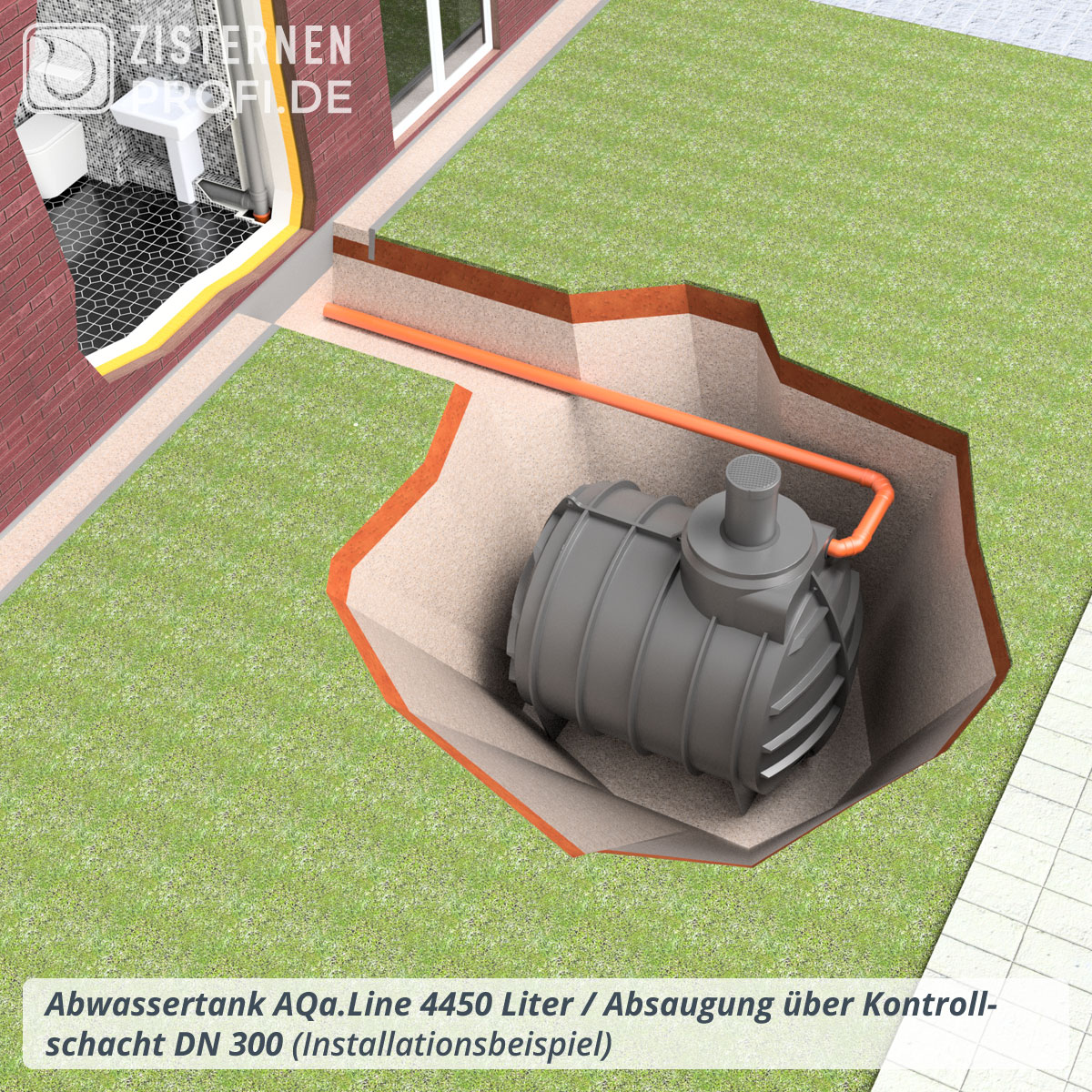 Abwassertank AQa.Line 4450 Liter