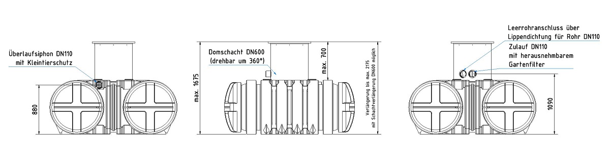 Twinbloc-3500-RW-GF-TD