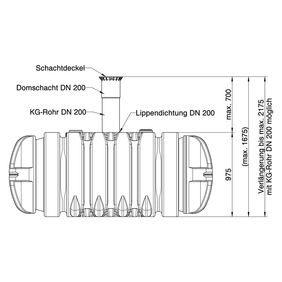 Abwassertank Twinbloc 3500 Liter (mit DIBt-Zulassung)