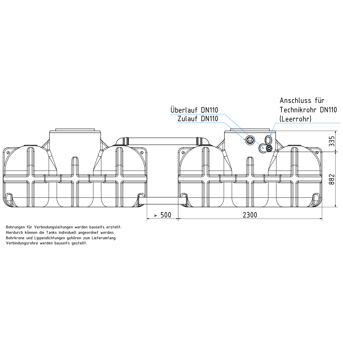 Regenwasseranlage Pluvo plus 10.000 Liter Garten