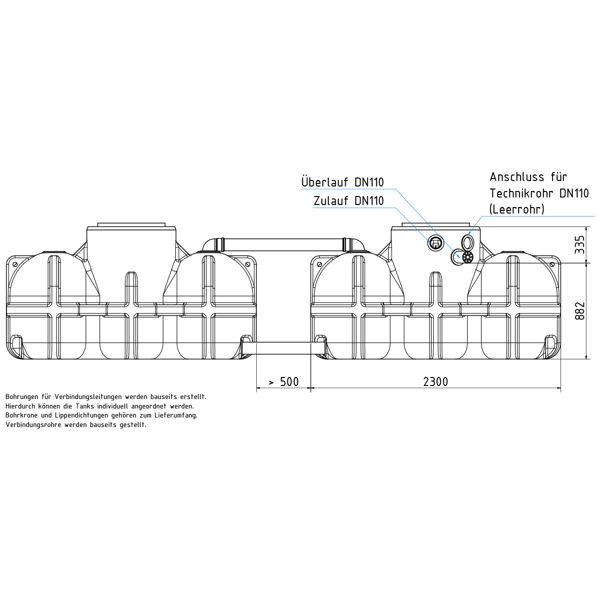 Regenwasseranlage Pluvo Plus 10.000 Liter Haus