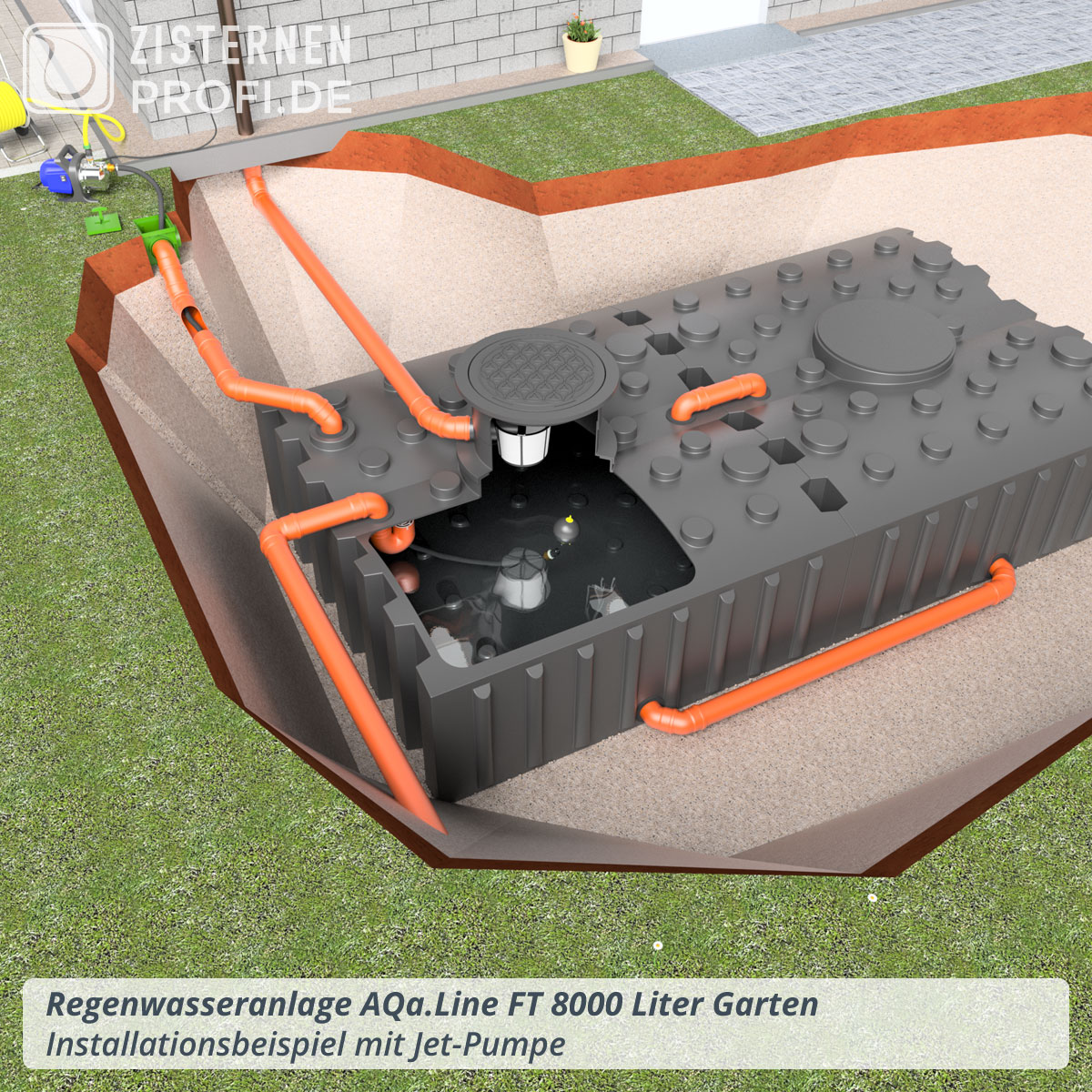 Regenwasseranlage AQa.Line FT 8000 Liter Garten