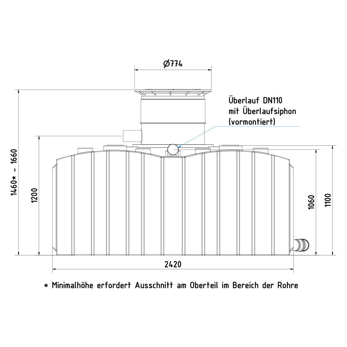 Regenwasseranlage AQa.Line FT 10000 Liter Garten