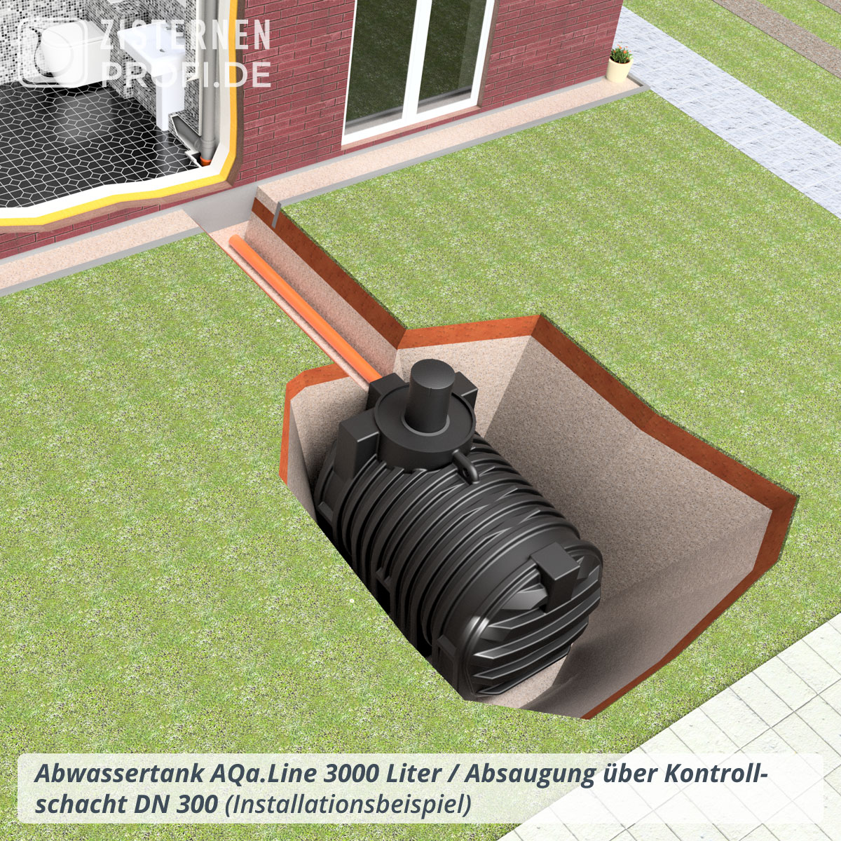 Abwassertank AQa.Line 3000 Liter (mit DIBt-Zulassung) - grundwasserstabil