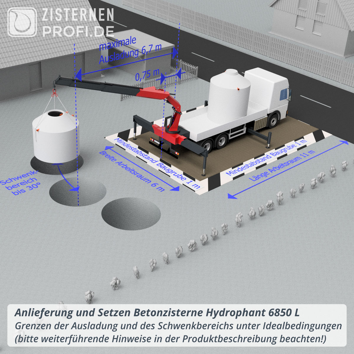 Regenwasseranlage Hydrophant 13700 L Garten