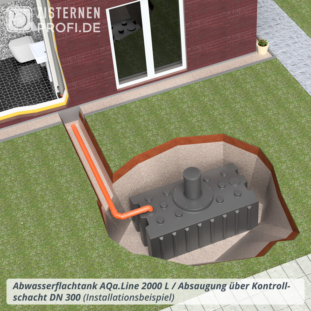 Abwasserflachtank AQa.Line 2000 Liter
