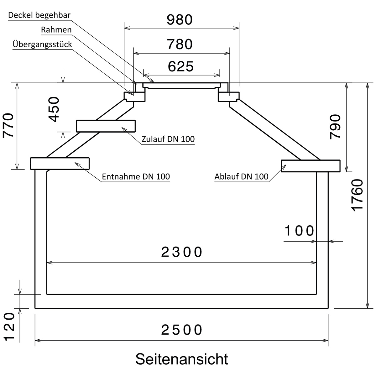 Regenwasseranlage Hydrophant 3530 Liter Haus