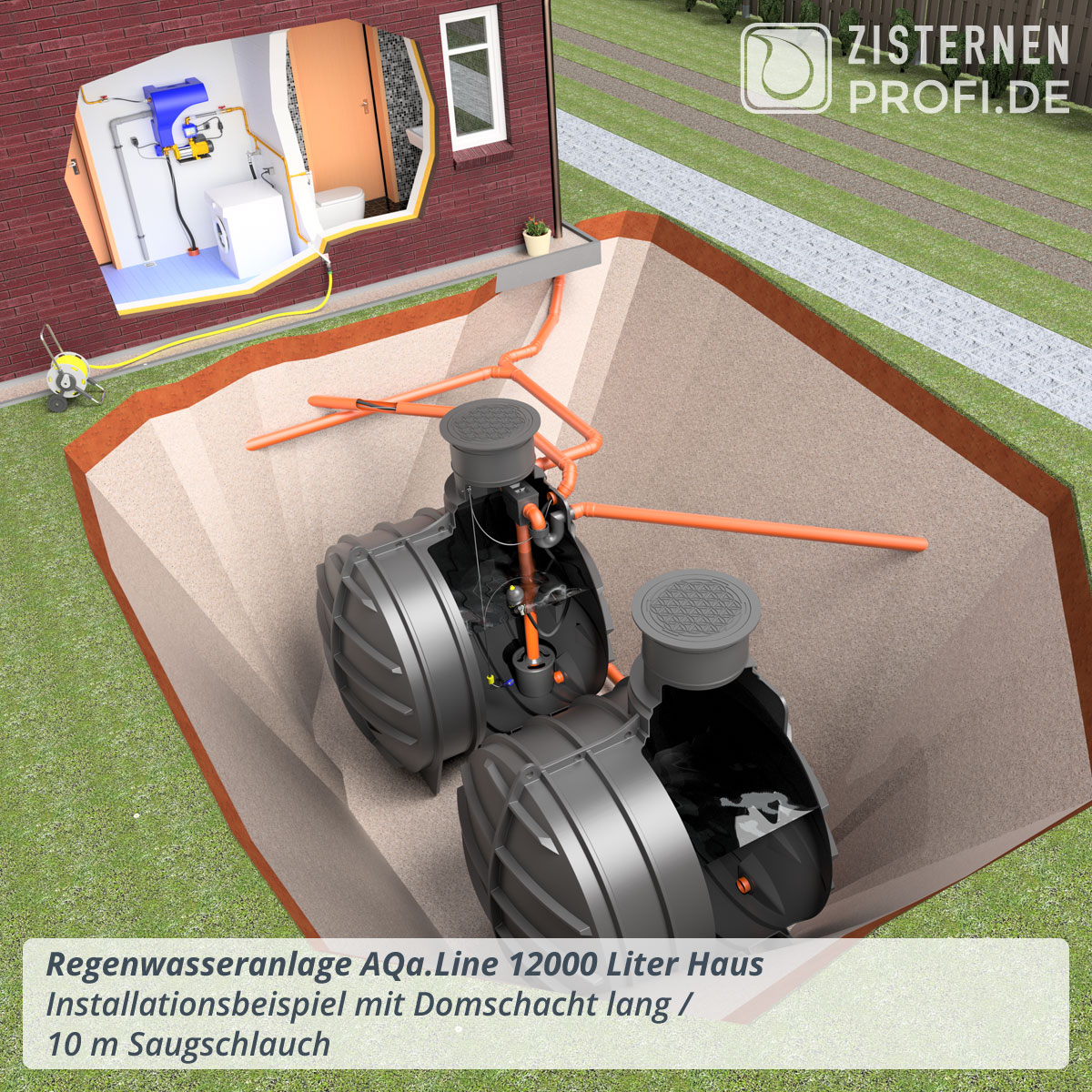 Regenwasseranlage AQa.Line 12000 Liter Haus