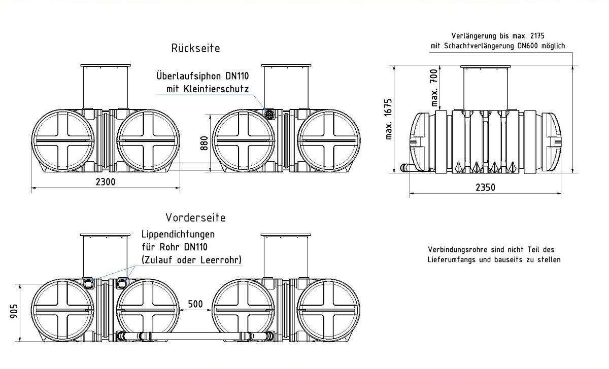 Twinbloc-7000-RW-oF-TD