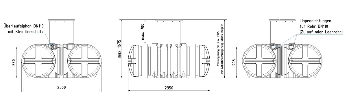 Twinbloc-3500-RW-oF-TD-1