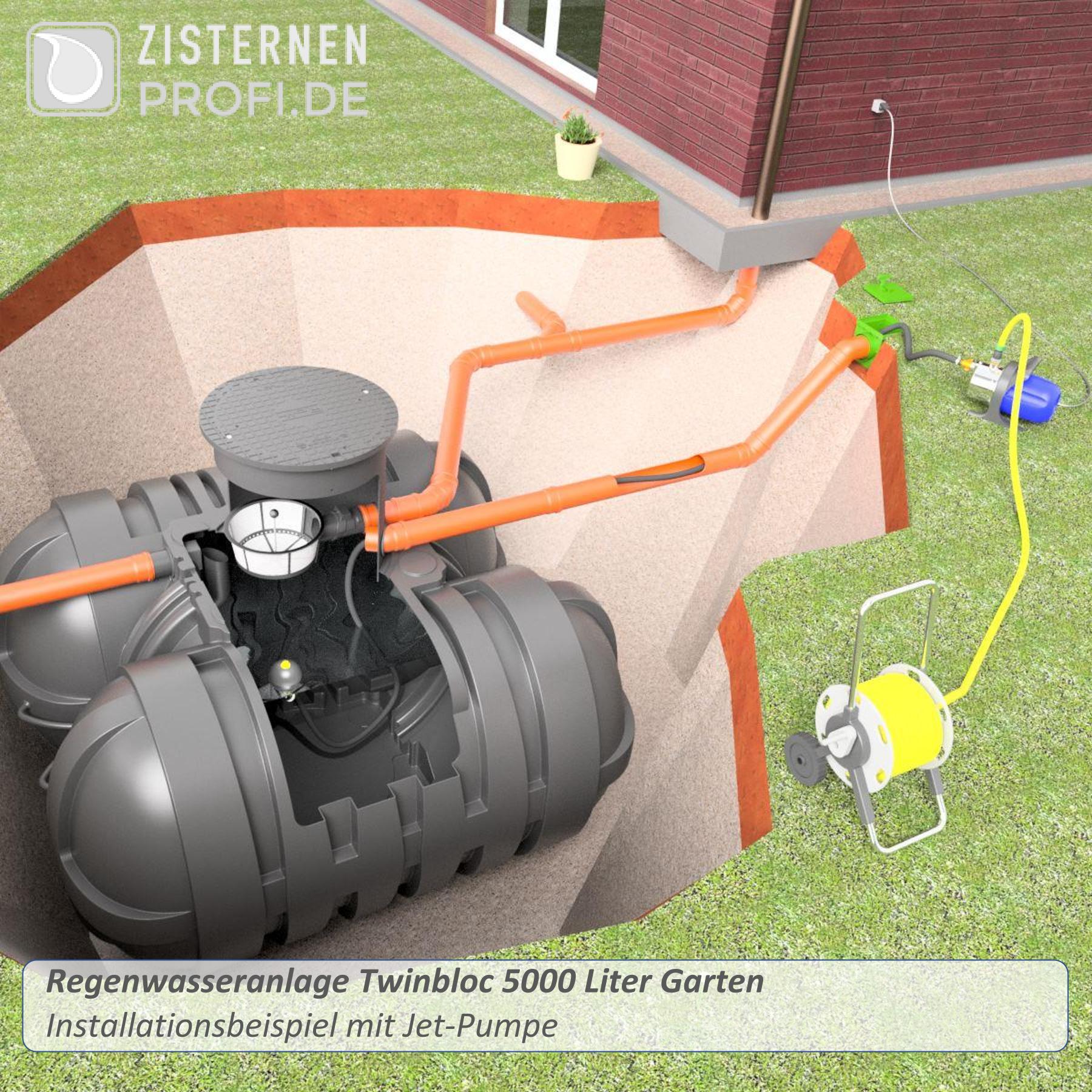 Regenwasseranlage Twinbloc 5000 Liter