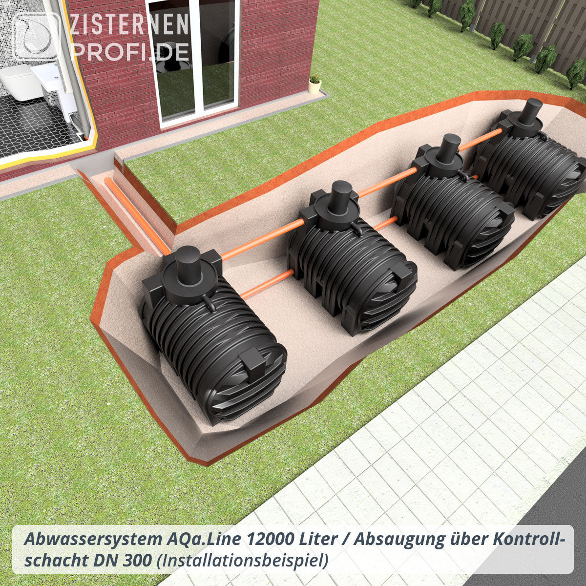 Abwassersystem AQa.Line 12000 Liter (mit DIBt-Zulassung) – grundwasserstabil