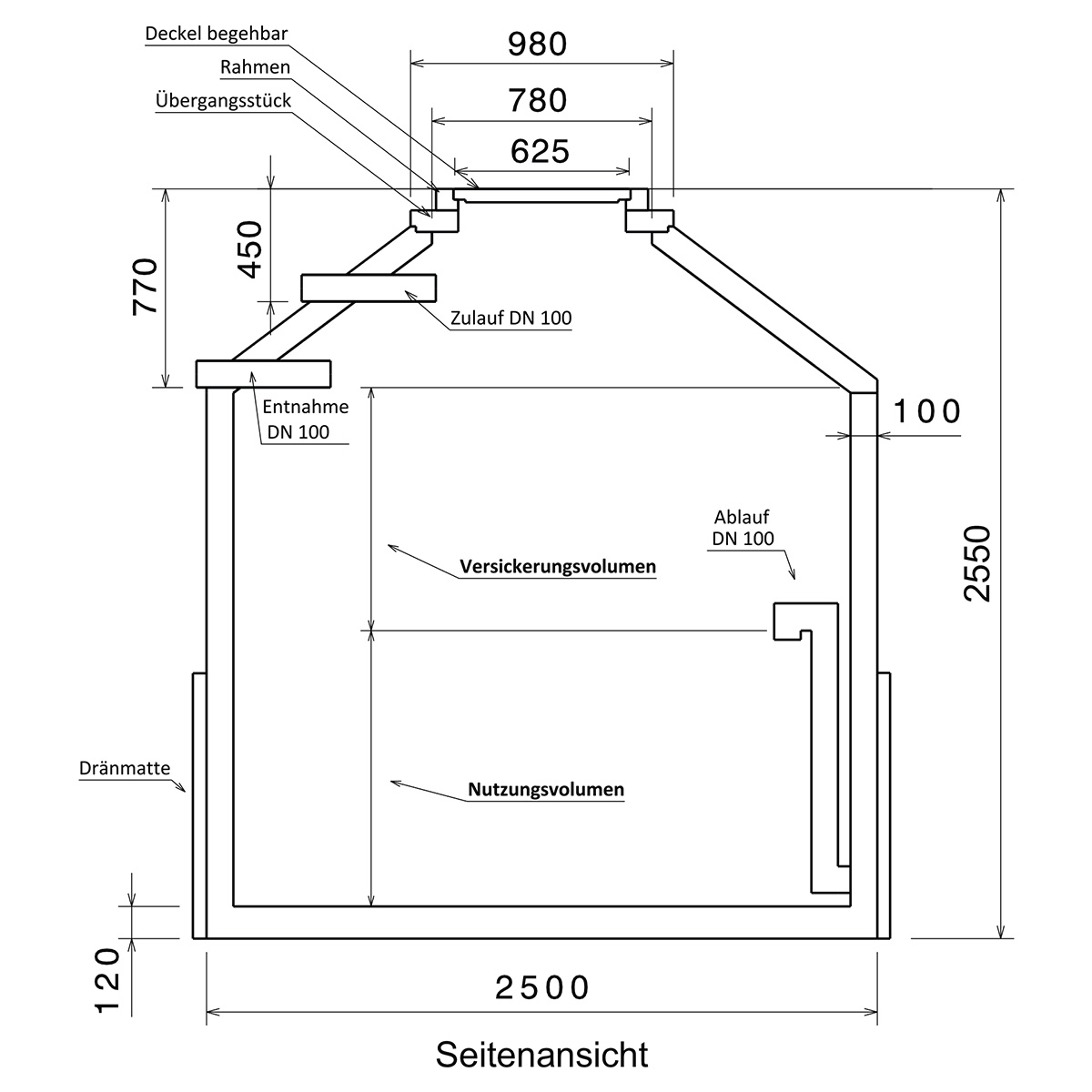 Versickerungszisterne Hydrophant 6850 Liter