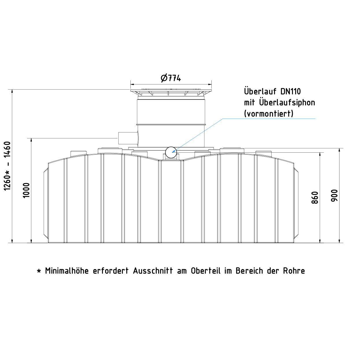Regenwasseranlage AQa.Line FT 4000 Liter Garten
