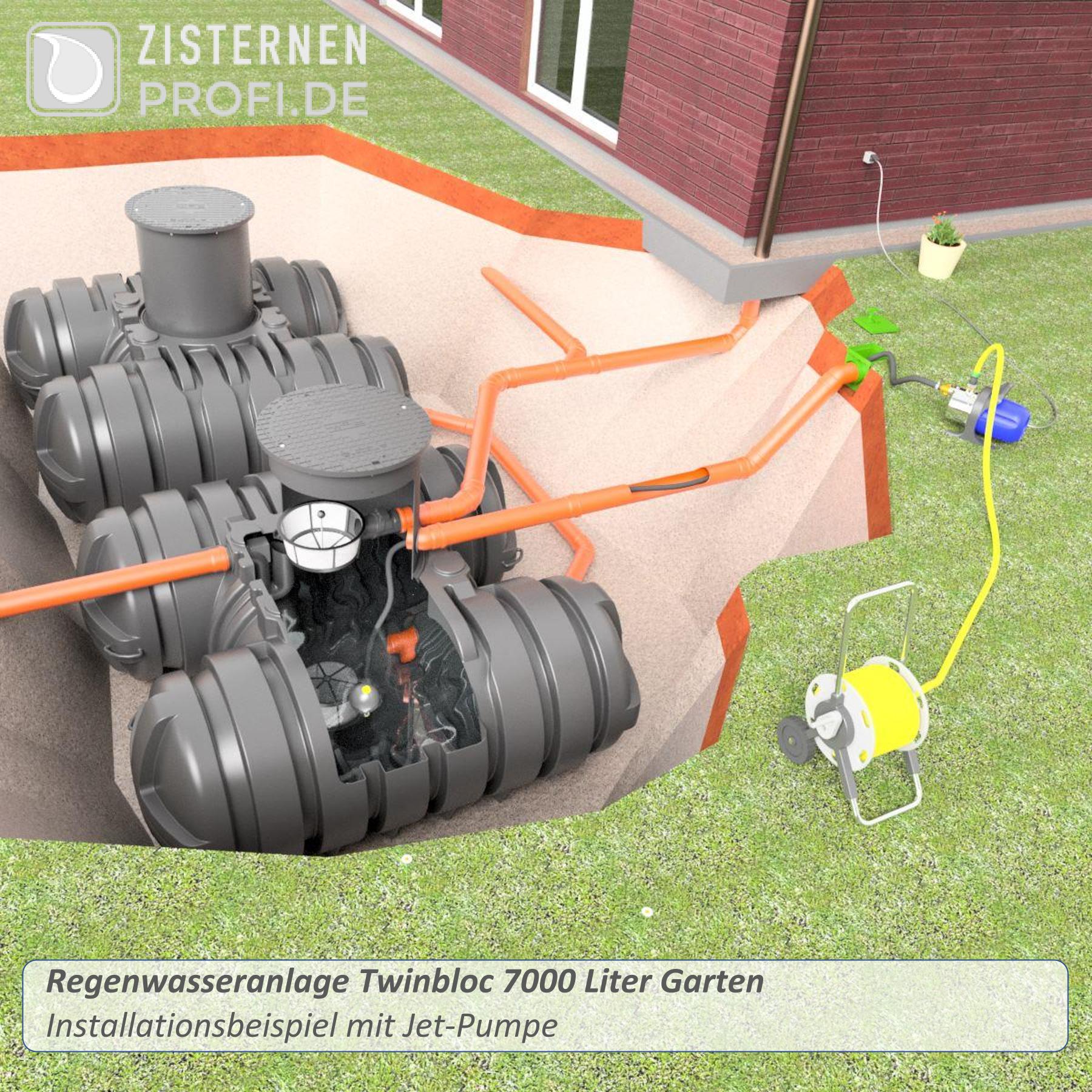 Regenwasseranlage Twinbloc 7000 Liter