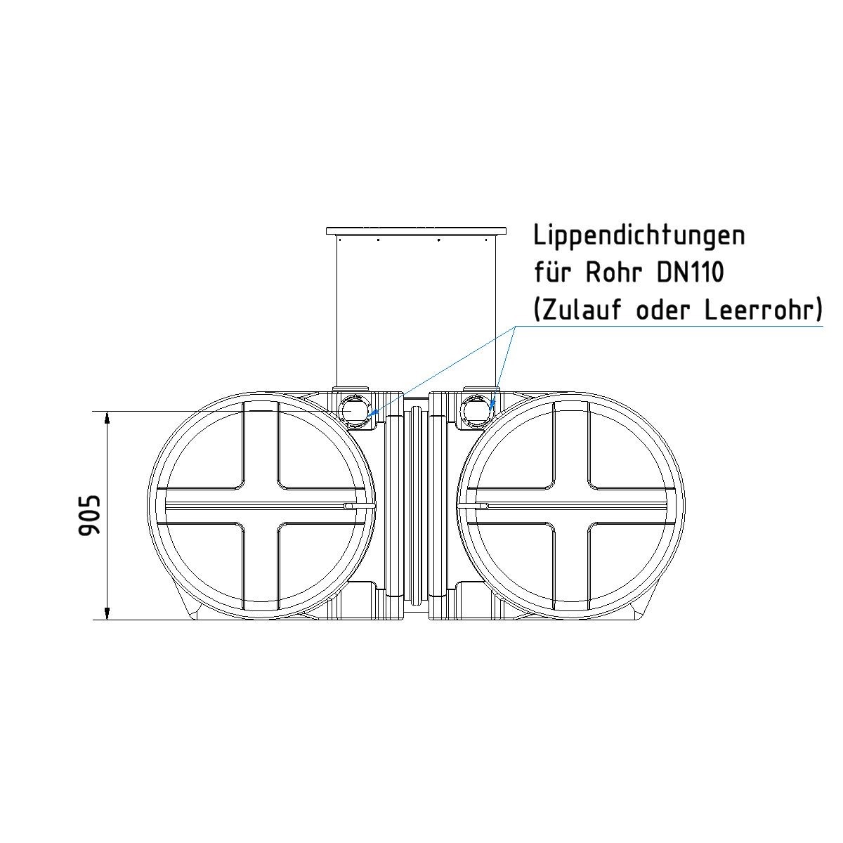 Flachtank Twinbloc 3500 Liter