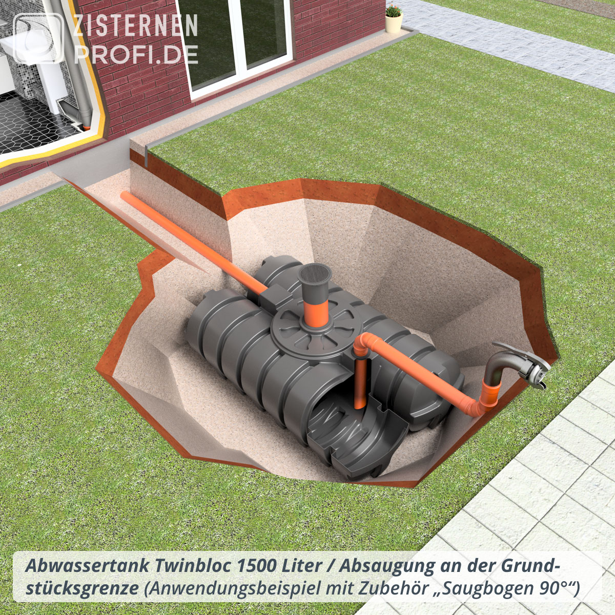 Abwassertank Twinbloc 1500 Liter (mit DIBt-Zulassung)