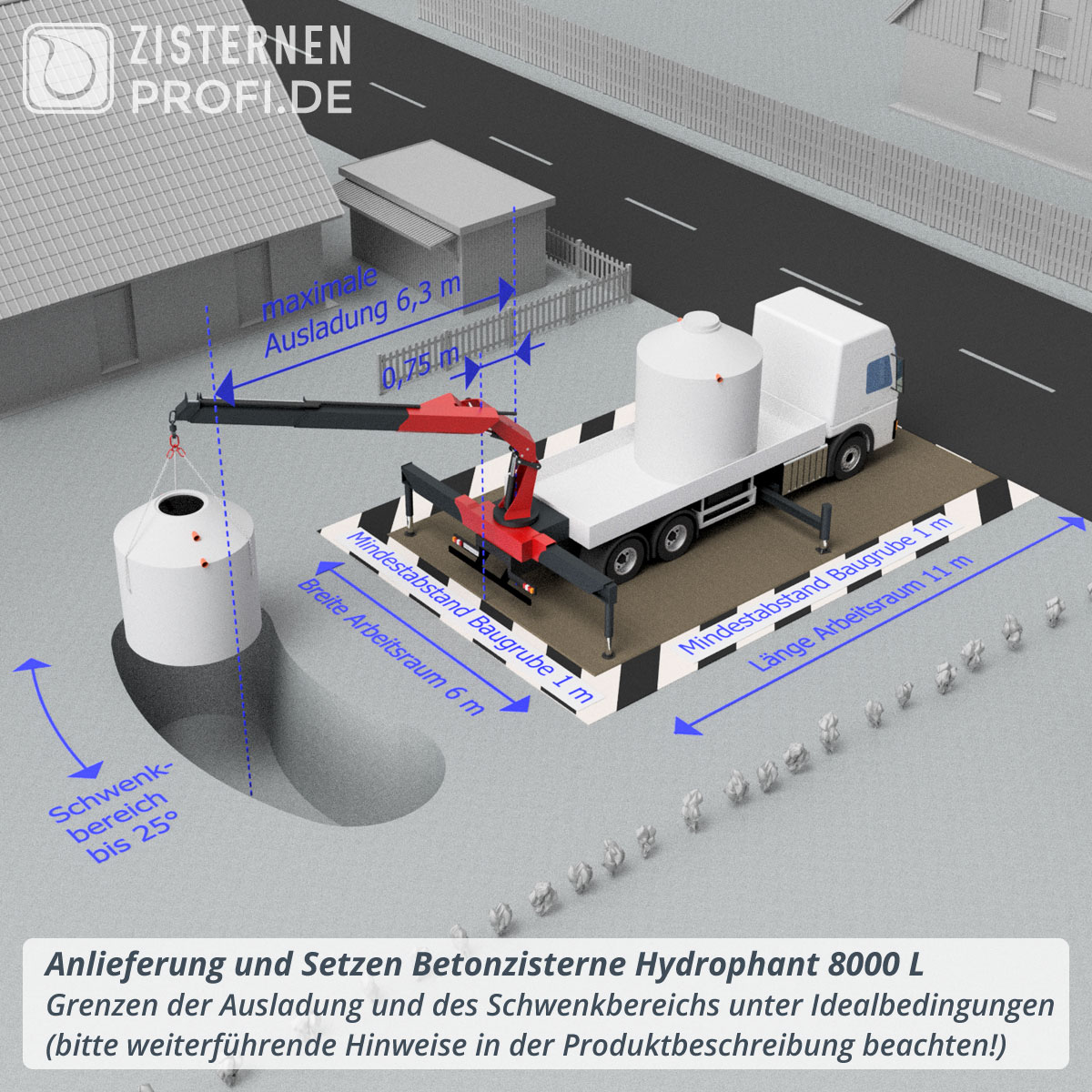 Regenwasseranlage Hydrophant 16000 L Garten