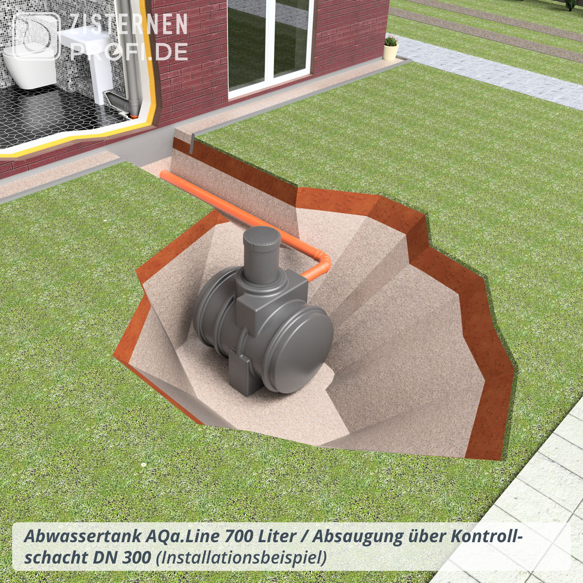 Abwassertank AQa.Line 700 Liter (mit DIBt-Zulassung)