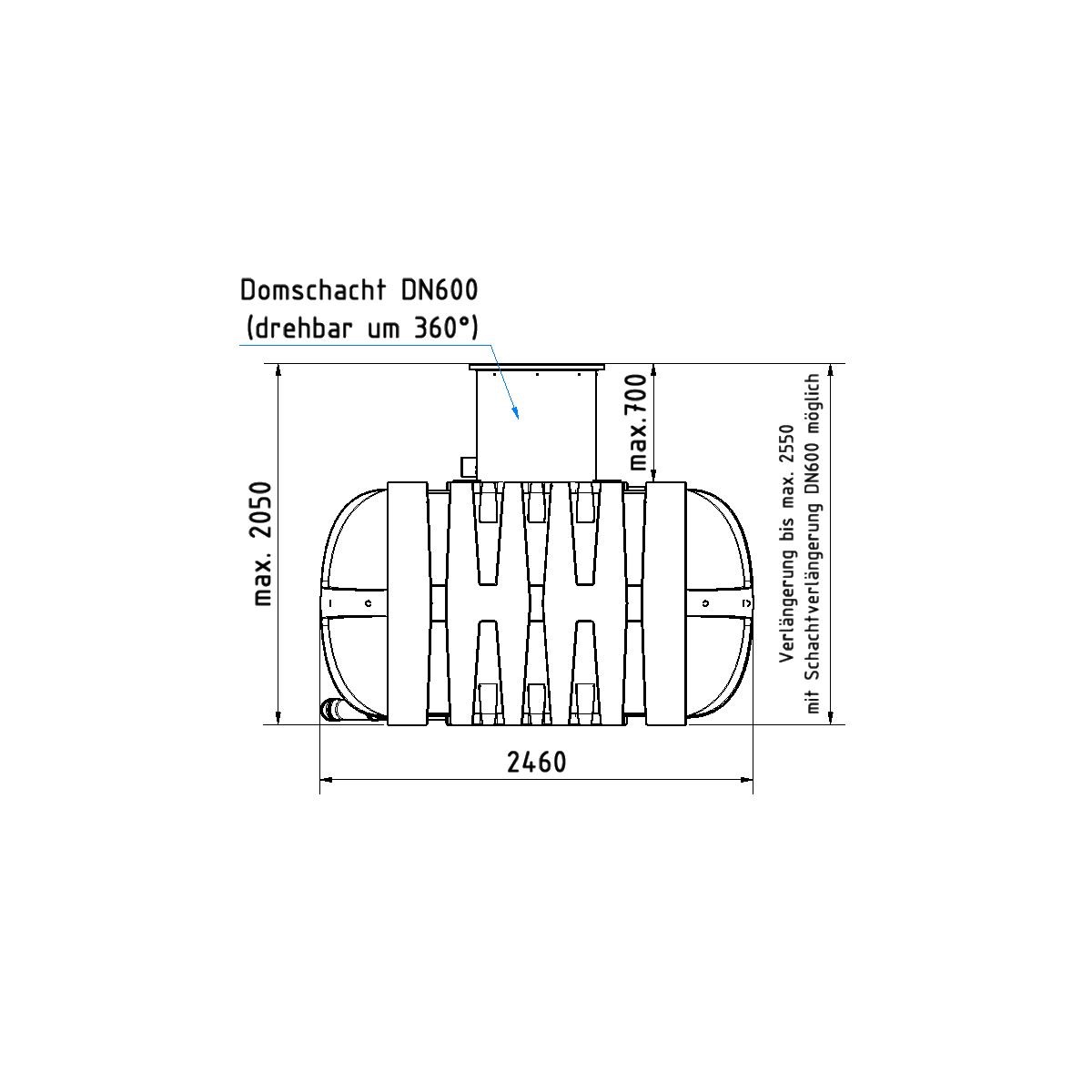 Regenwasseranlage Twinbloc 10.000 Liter