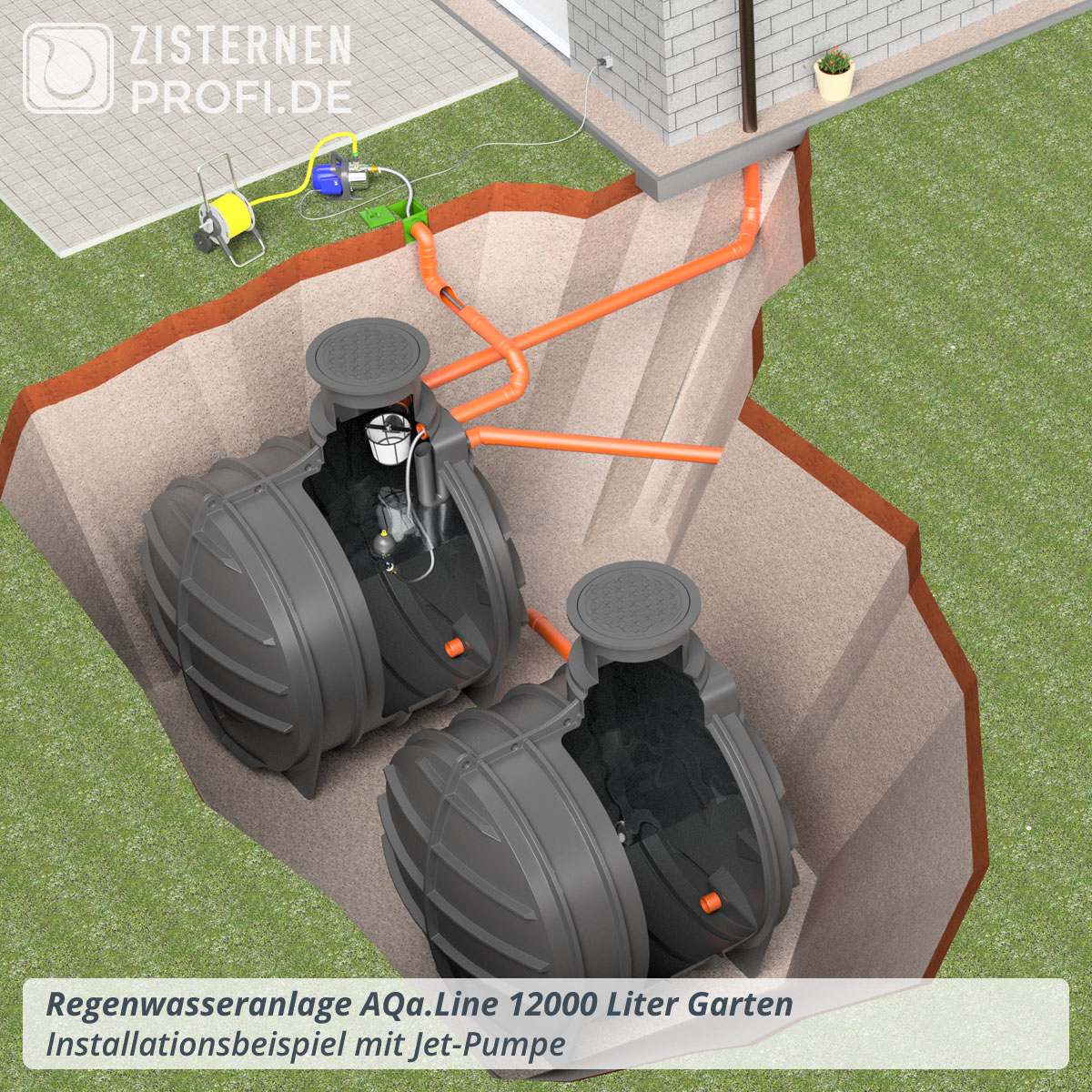 Regenwasseranlage AQa.Line 12000 Liter Garten