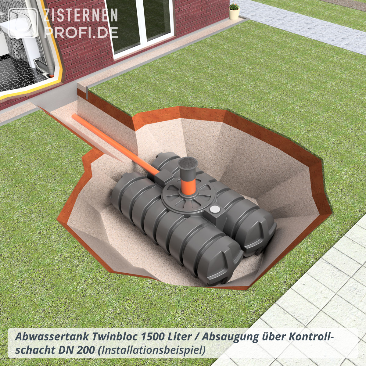 Abwassertank Twinbloc 1500 Liter (mit DIBt-Zulassung)