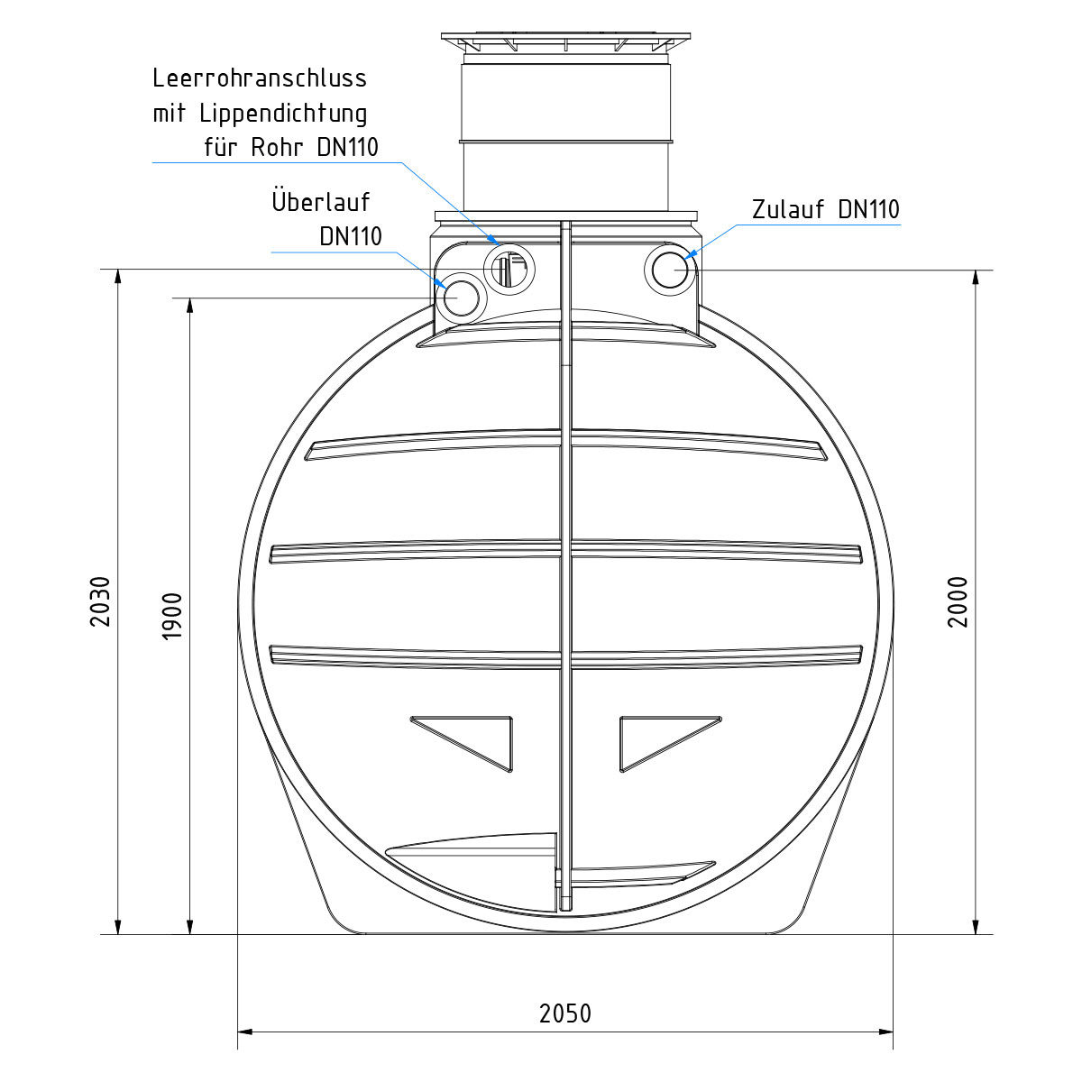 Regenwasseranlage AQa.Line 6000 Liter Haus