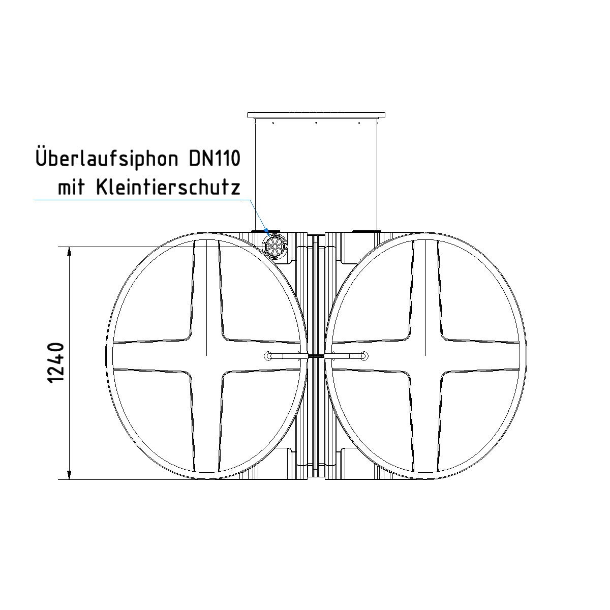 Regenwasseranlage Twinbloc 5000 Liter