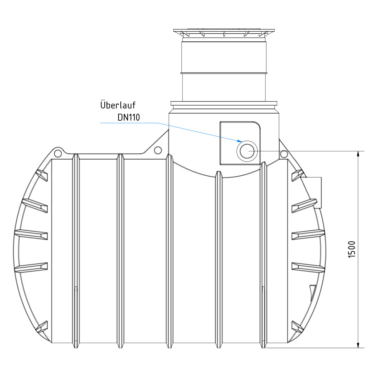Regenwasseranlage AQa.Line 3400 Liter Haus