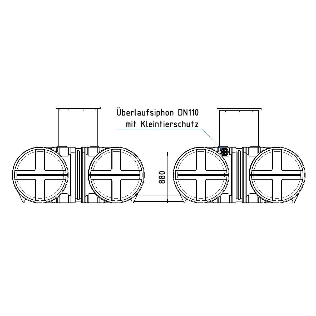 Regenwasseranlage Twinbloc 7000 Liter