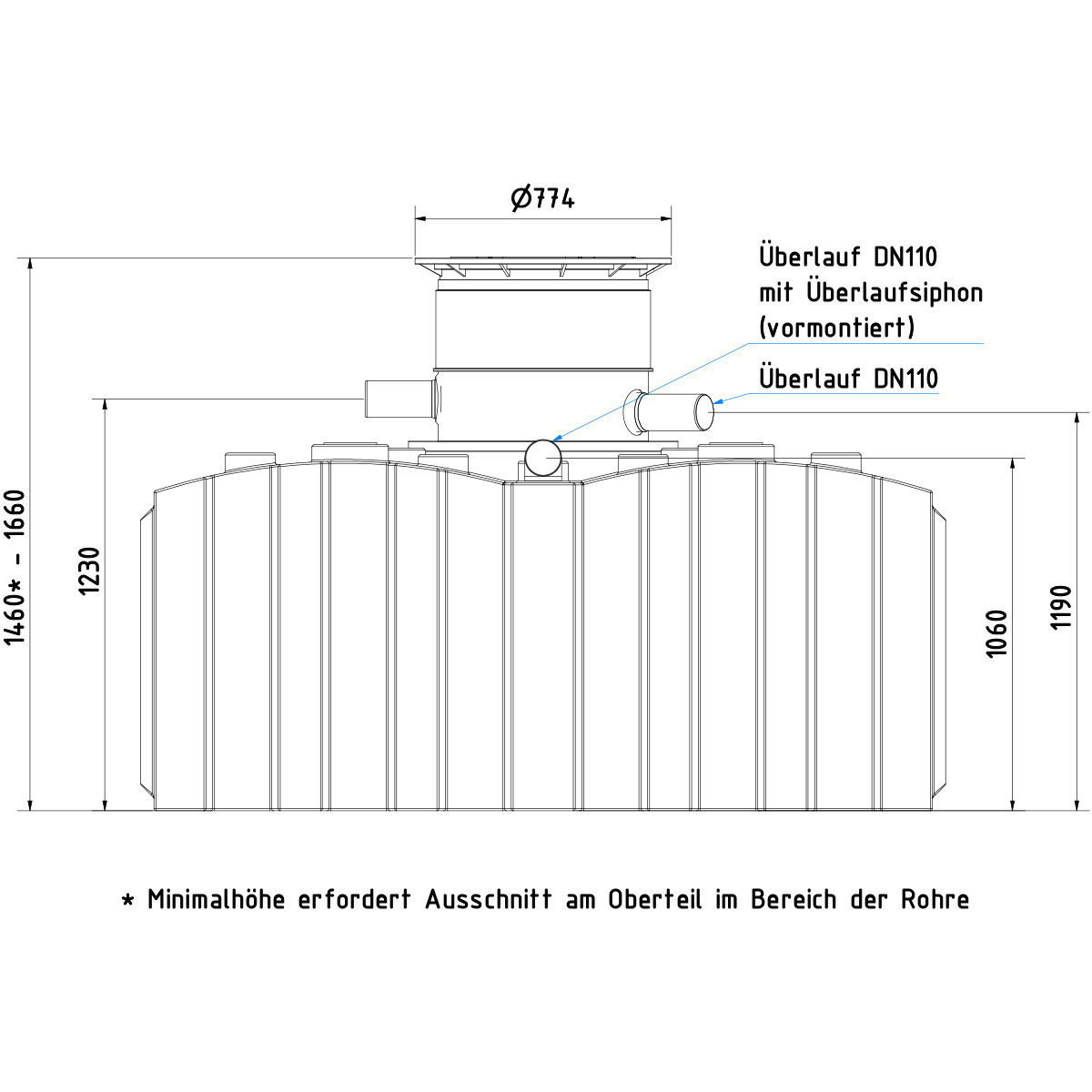 Regenwasseranlage AQa.Line FT 5000 Liter Haus