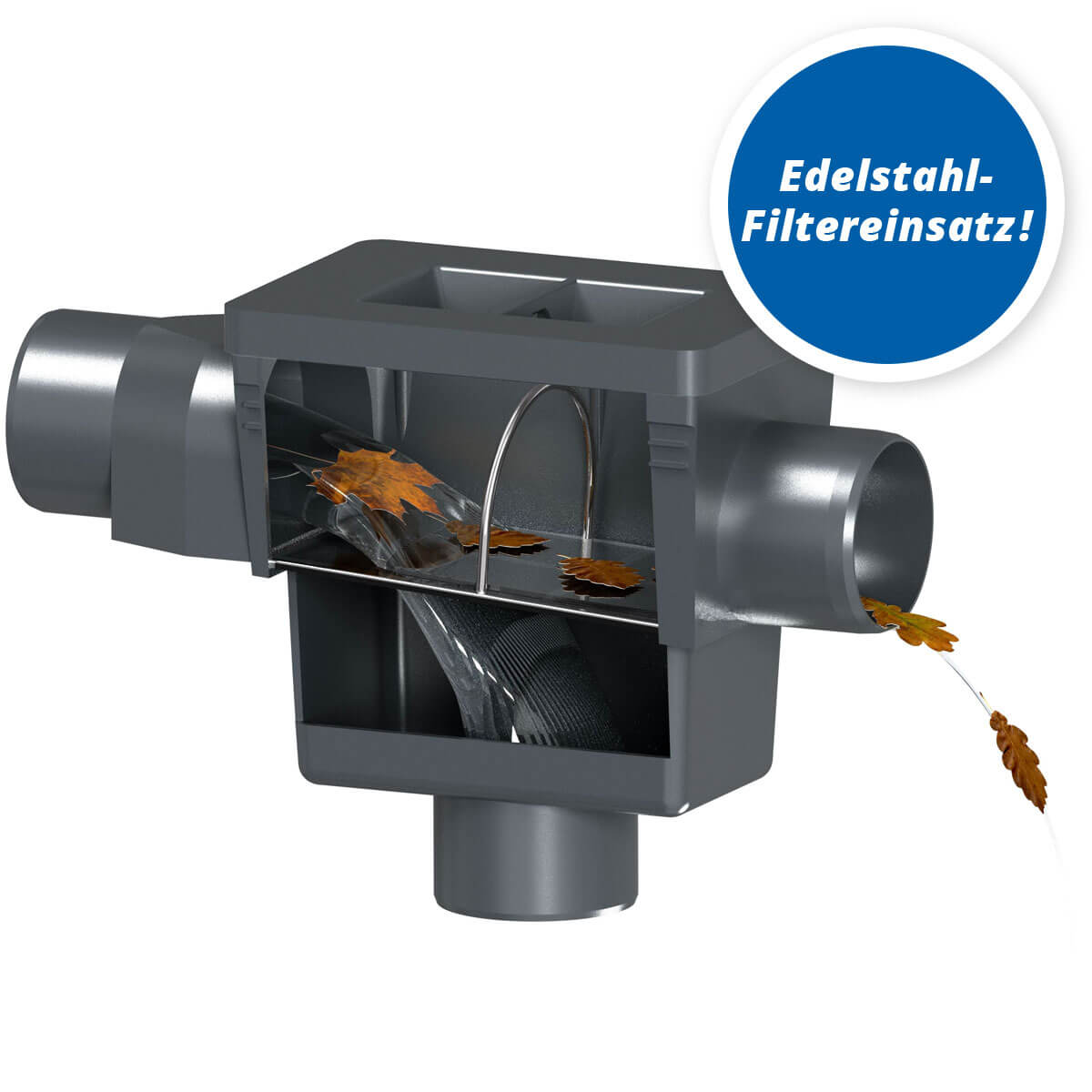 Regenwasseranlage AQa.Line 3400 Liter Haus