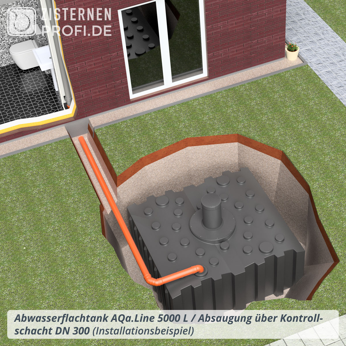 Abwasserflachtank AQa.Line 5000 Liter