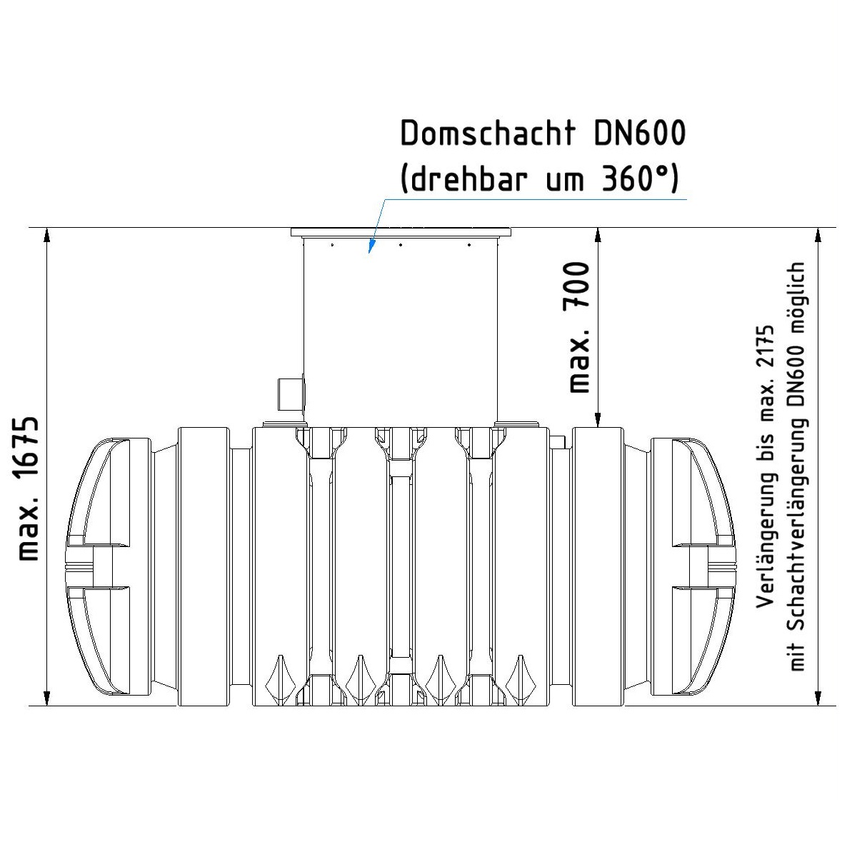 Regenwasseranlage Twinbloc 3500 Liter