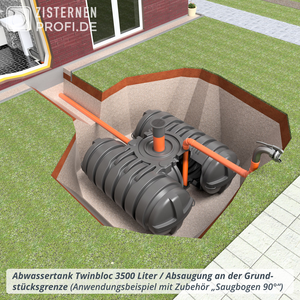 Abwassertank Twinbloc 3500 Liter (mit DIBt-Zulassung)