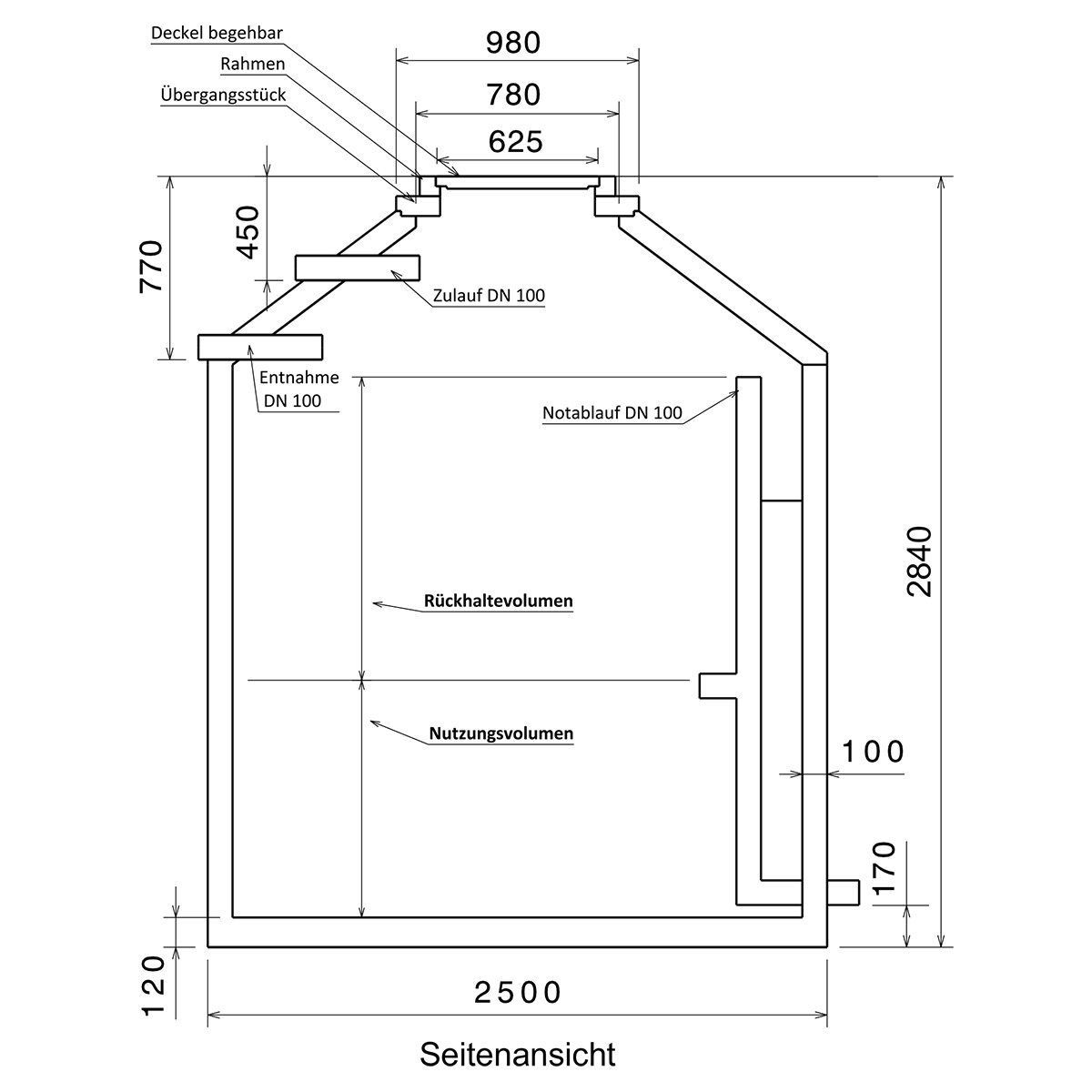 Retentionszisterne Hydrophant 8000 Liter