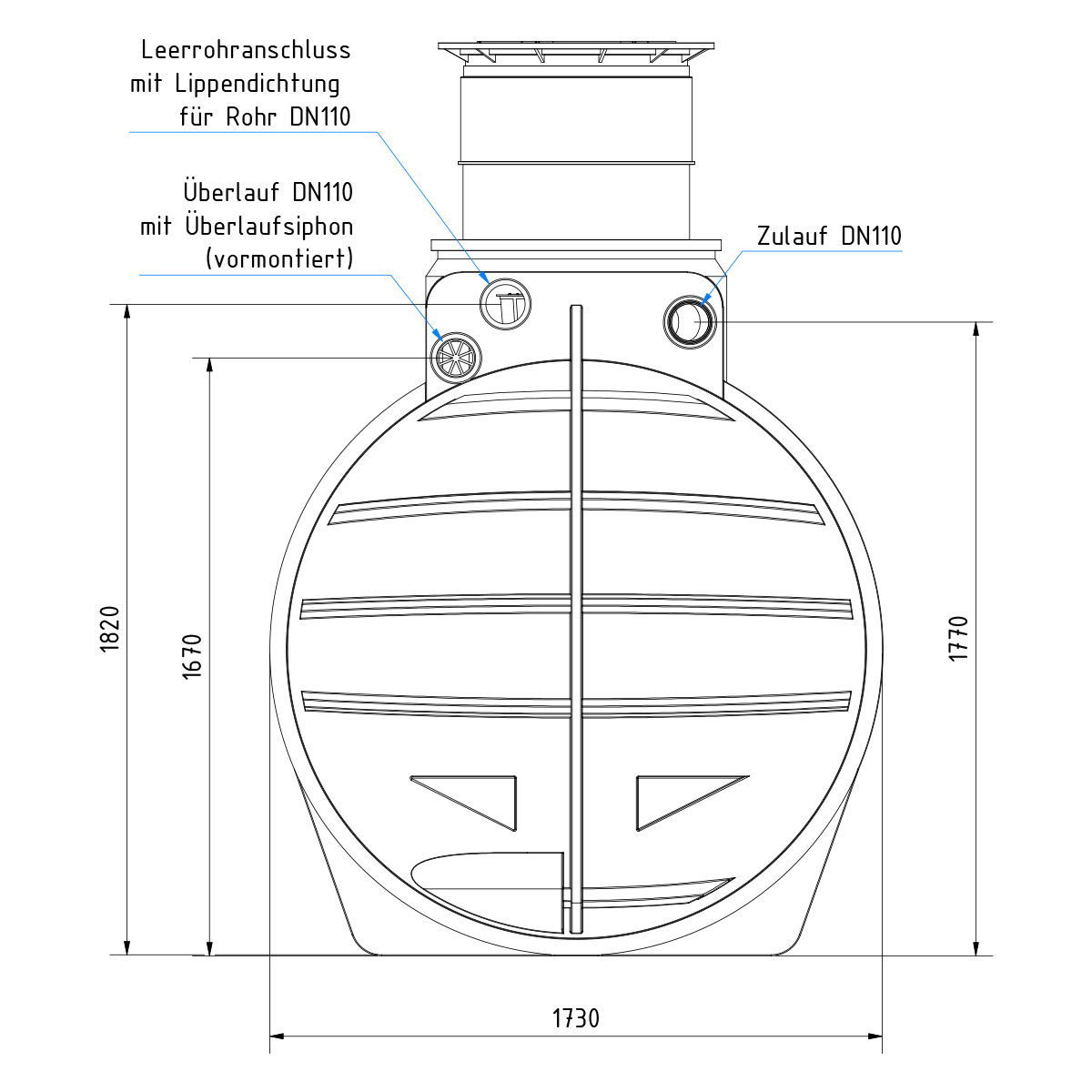 Regenwasseranlage AQa.Line 4450 Liter Garten