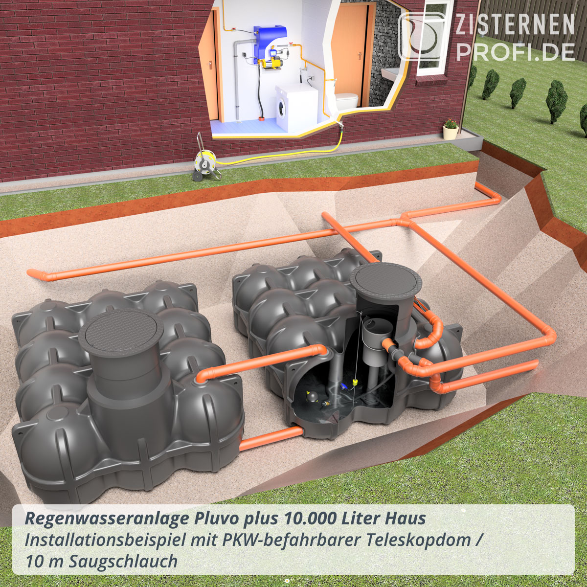 Regenwasseranlage Pluvo Plus 10.000 Liter Haus