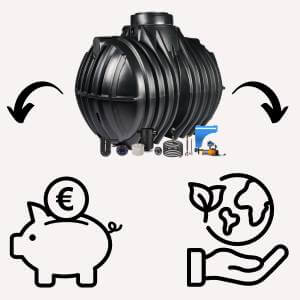 Zisternen sparen Geld und sind nachhaltig Zisterne spart Geld und ist nachhaltig