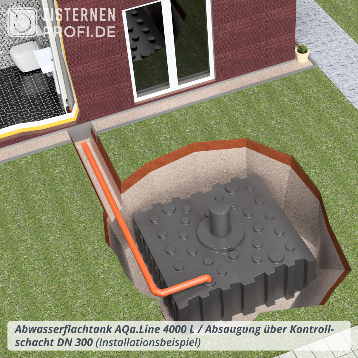 Abwasserflachtank AQa.Line 4000 Liter