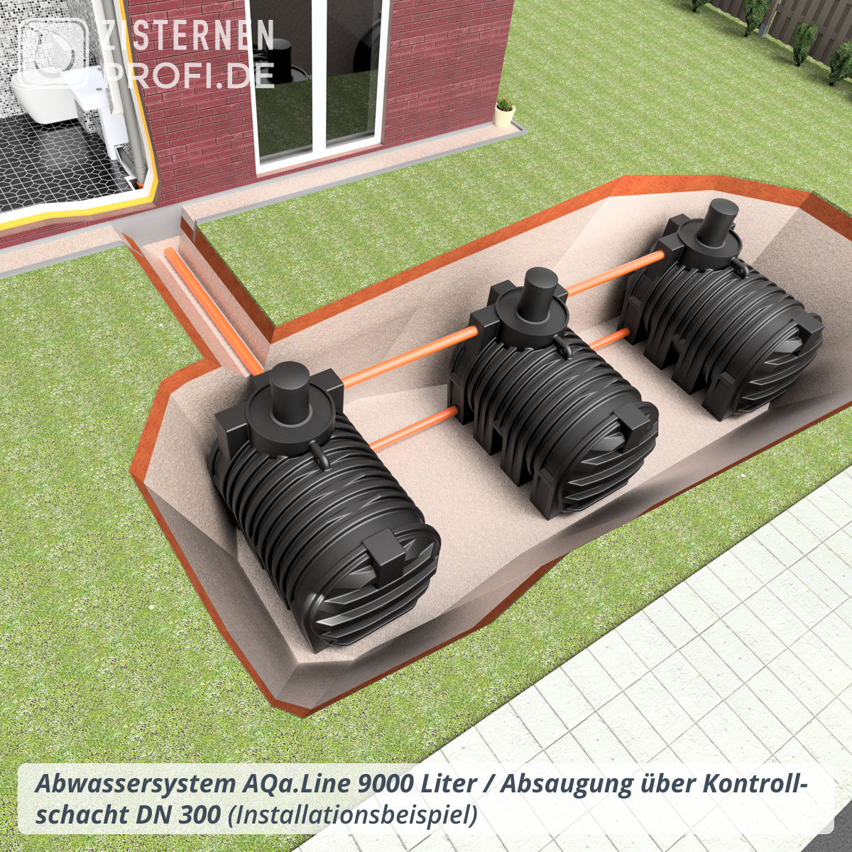 Abwassersystem AQa.Line 9000 Liter (mit DIBt-Zulassung) – grundwasserstabil