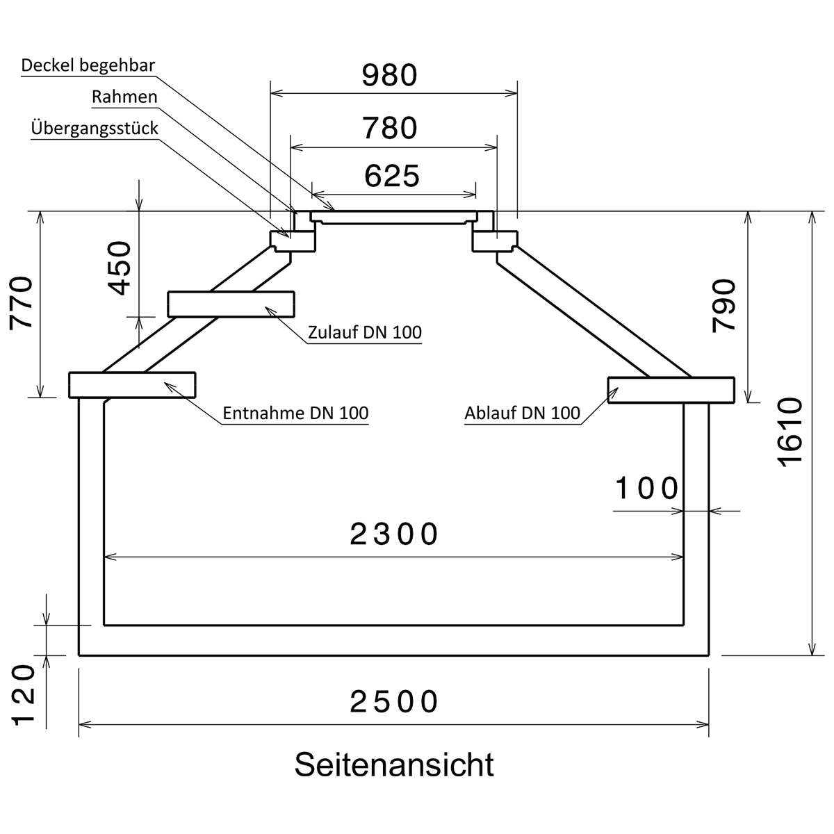 Regenwasseranlage Hydrophant 2900 L Garten