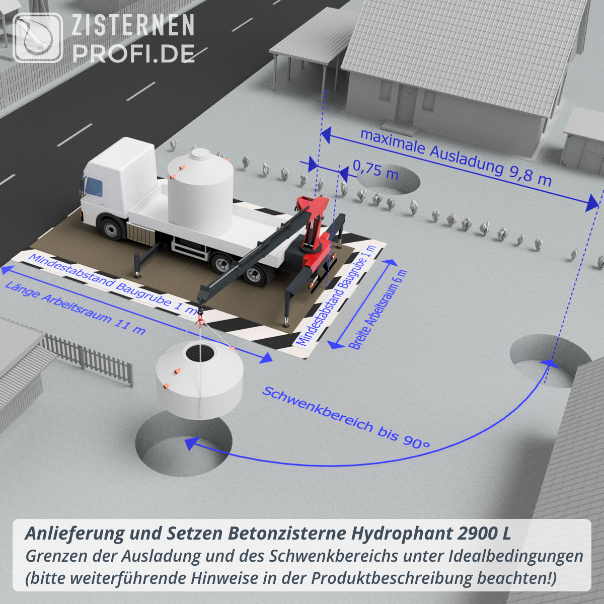 Regenwasseranlage Hydrophant 2900 L Garten